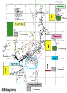 Operational strategy Operational strategy