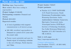 Super supermarket facts