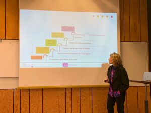 Energy transition in cities