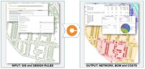 Comsof Heat: design methodology