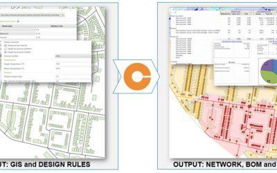 Automated planning and design tool for DH networks