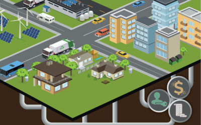 Blame it on the owner: ownership and energy performance of multi-dwelling buildings