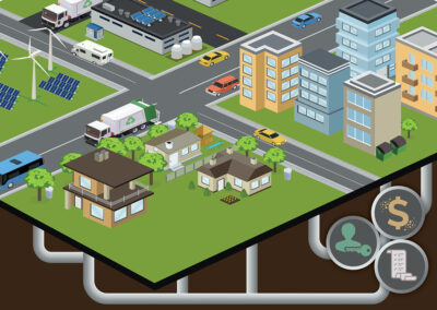 Blame it on the owner: ownership and energy performance of multi-dwelling buildings