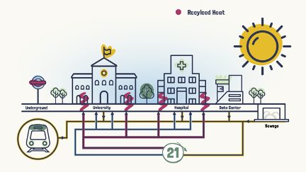 Vision image of Brunnshög